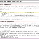 (주)목양산업