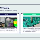 동탄바이오 이미지