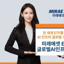인프라 - 창원시 마산회원구 구암동1길 108 | 인프라
