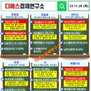 시황] 덕성우, 바른손이앤에이, 대상홀딩스우, 테고...상한가 / 한동훈, 바이오, 폐렴, 반도체 [디에스...