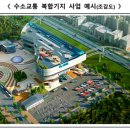 평택항 수소교통 복합기지 수소충전소