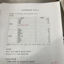 양장축산 네이버블로그