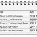 영어 그림책 읽기(7~8세) 이미지