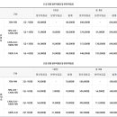 국민토탈서비스 이미지