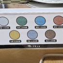 회전초밥구루구루