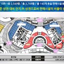 아너스빌세탁소 이미지