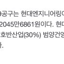 사고 발생한 고속도로 9공구 건설사 이미지