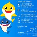 삼성출판사 이미지