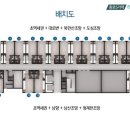 종로5가역(1) 이미지