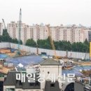 청화개발 이미지