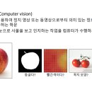 비전컴퓨터 - 동대문구 왕산로45길 63 | 비전컴퓨터