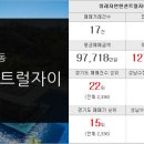 위례중앙타워공인중개사사무소 이미지