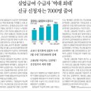 강남실업 이미지