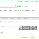 달끌림
