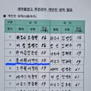 제 1회 MG새마을금고 영등포구협의회장배 파크골프대회 /MG추천 남자부 4위 이만기님 이미지