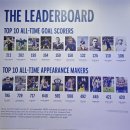 예실축산 | [구장 투어] 4화 - 첼시의 홈구장 Stamford Bridge 구장 투어 후기