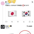 일본인: 어이 Grok! 독도는 어디 땅이야?? 소유국에 ⭕️ 쳐줘 이미지