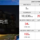 청운부동산중개인사무소 이미지