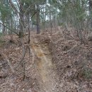 가현산약수터 이미지