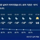 암산펜션 | 영하15도, 한 겨울 주왕산 등산코스 (주봉코스 8.6km) 후기
