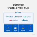 한국국토정보공사 인천중부지사 | 2026 하반기 고졸 공기업 채용, 남은 주요 기관은 어디일까?