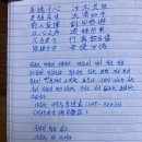 석복 이미지