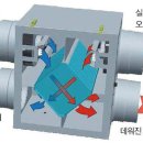건축사사무소열
