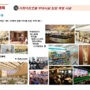 더화이트호텔 이미지