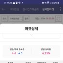 한국유통상사 이미지