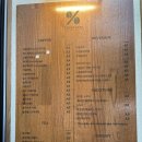 쉐르빌우리약국 | [보라매공원 카페] 텐퍼센트 보라매타운점