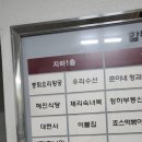 마들역 6번출구 이미지