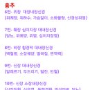 인체교정원 이미지