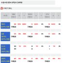 에스텍씨엔씨