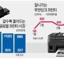 잉크다나와