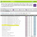 엑셀2010 기초 이미지