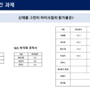 캠프뷰티
