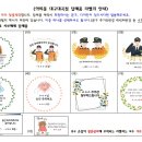 아띠몽대구