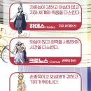 그리스 로마 신화 <신들의왕 제우스> 이미지