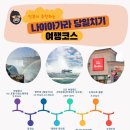 (주)나이아가라관광호텔 | 미국 뉴욕 여행 준비 투어 추천 - 나이아가라 폭포 투어 | 할인쿠폰 공유