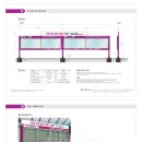 양산타이어백화점 이미지