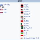 역사와 배경으로 보는 원유 이야기 (2편) 이미지