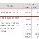 유한엘에스(유한LS) 네이버블로그