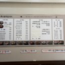 큰맘할매순대국 탕정점 | 운양동순대국 운양동맛집 장기동맛집 큰맘할매순대국 솔직후기