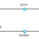 청학여행사