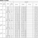 금호재활용 이미지