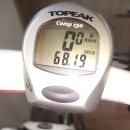 광덕산 등산로 이미지