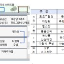 노+리마당 이미지