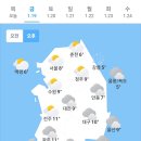 오늘의 날씨🌞☔️☃️, 2024년 1월 19일 금요일 이미지