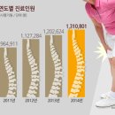 울산부부한의원 이미지