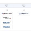 에이밸류플러스 - 성남시 분당구 성남대로43번길 10 | 에이밸류플러스